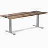 Almost Perfect Desky Dual Resin Hardwood Sit Stand Desk-Pheasantwood Navy Desky®